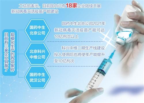 中国疫苗企业的机遇与挑战：产业发展步入黄金期 突破瓶颈制约