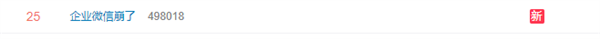 企业微信“崩上热搜” 网友：收不到消息以为被开除