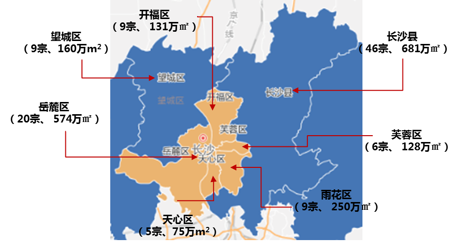 2020年长沙楼市年度盘点