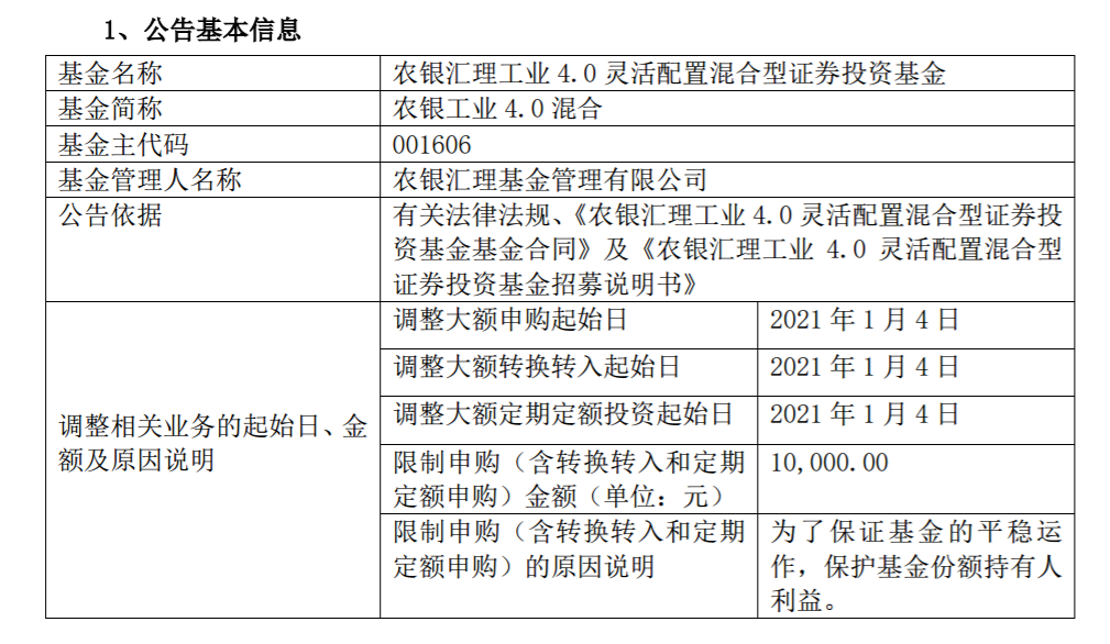 图片来源：基金公告