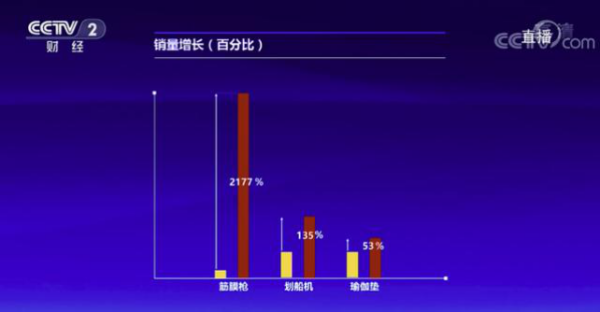 SKG打出热敷按摩组合拳，轻松击溃腰酸背痛