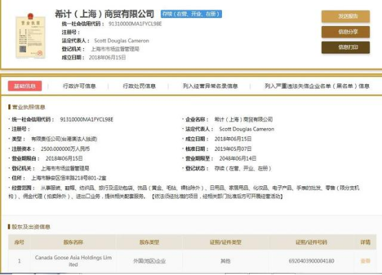上海电子商务网站