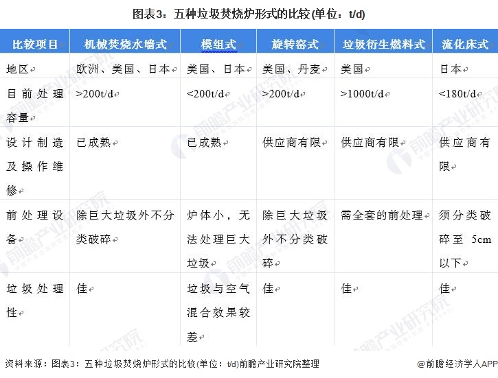 工业锅炉排行_2021年燃煤工业锅炉法规政策概况|山西郎凤娥专栏