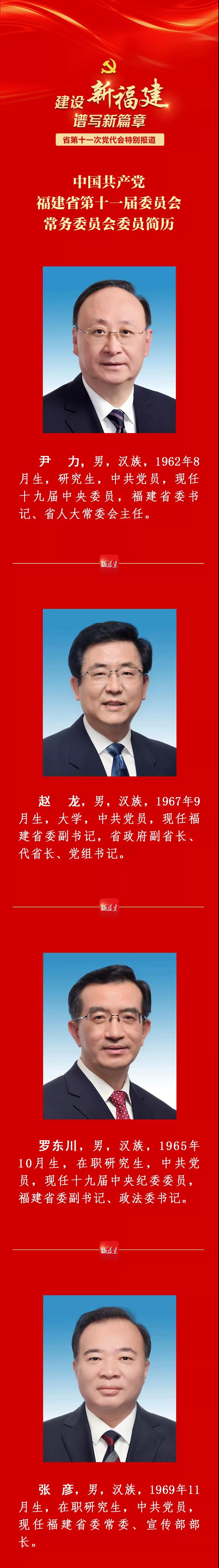 福建省现任省委书记图片