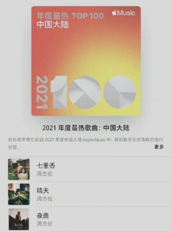 华语乐坛“倒退”20年？周杰伦霸榜中国大陆Apple Music