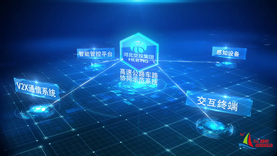 石家庄远程监控