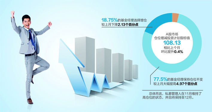 数据来源：记者整理 视觉中国图 杨靖制图