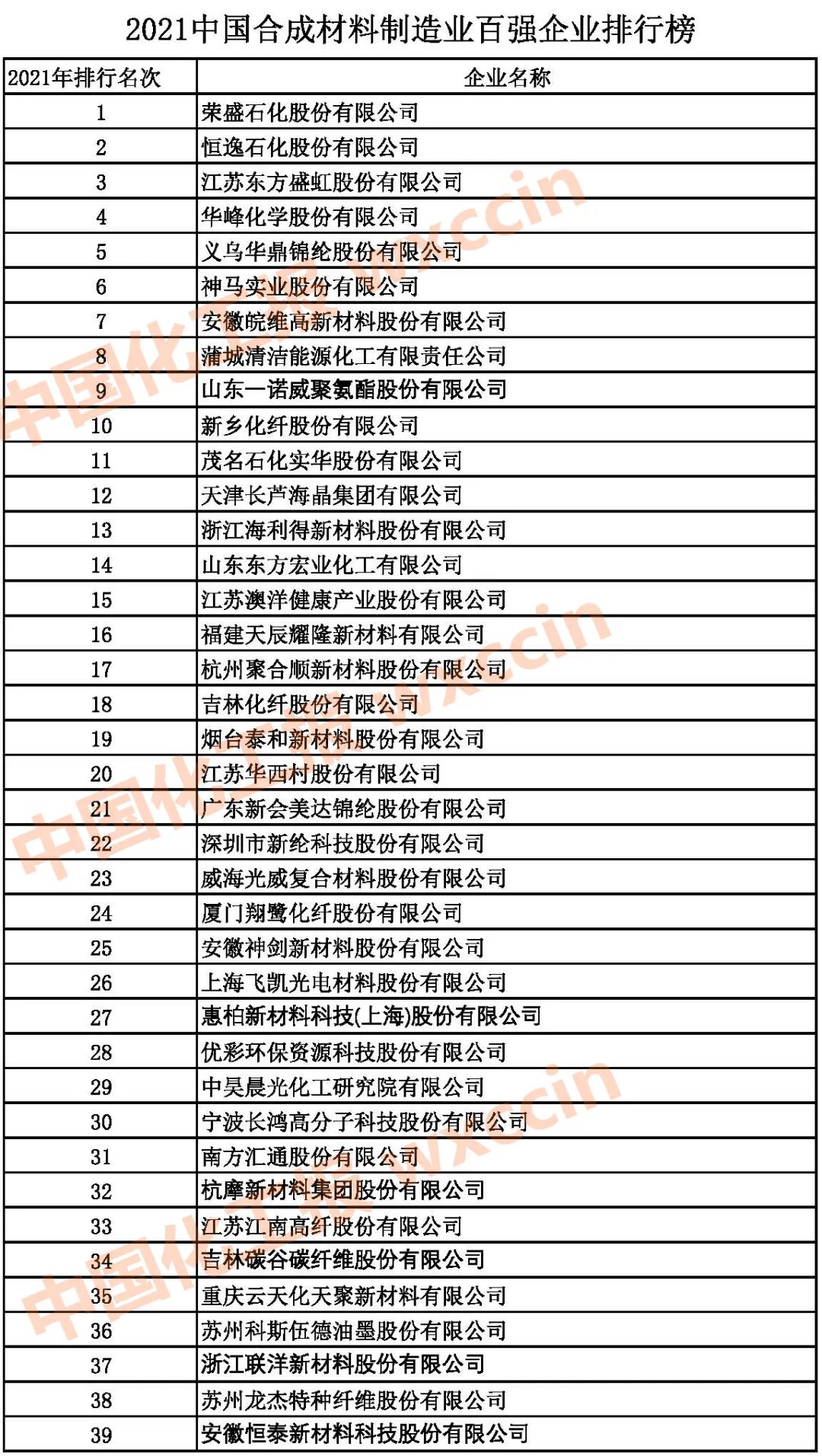 山西科诺奥合成材料：从原料到成品的全链条制造实力解析