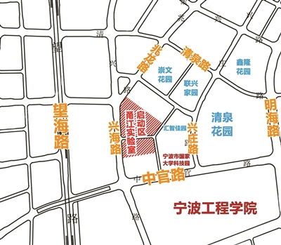 甬江实验室将建8个国际一流研究中心
