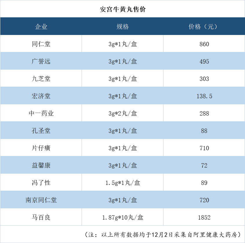 包含中國醫學科學院腫瘤醫院"醫院黃牛掛號多少錢一個",的詞條