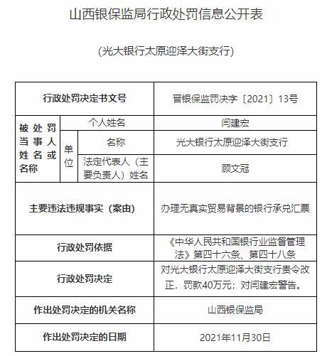 办理无真实贸易背景的银行承兑汇票光大银行太原迎泽大街支行被罚40万
