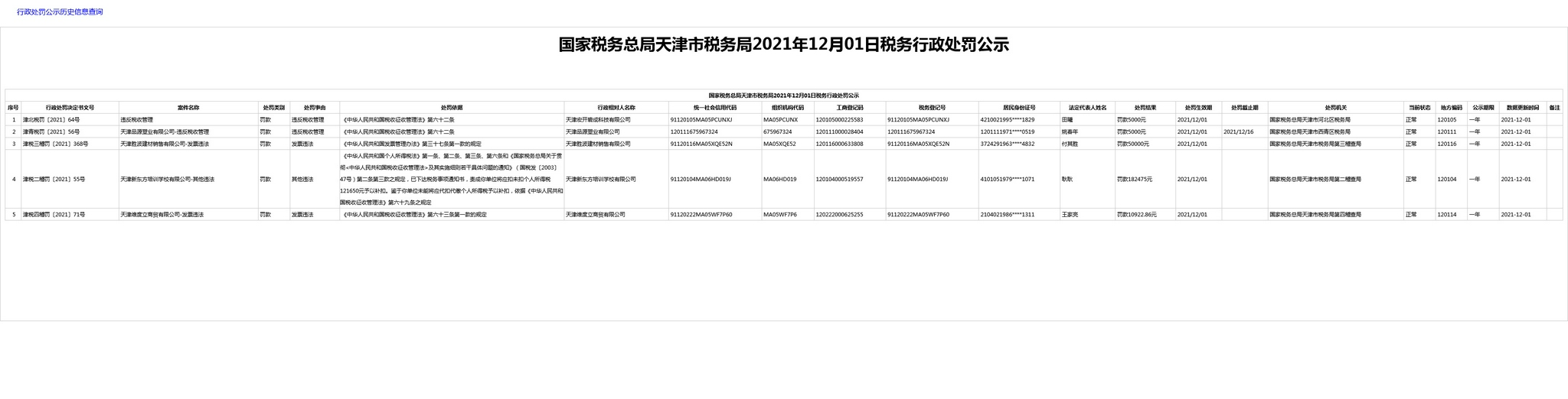 国家税务总局天津市税务局网站截图