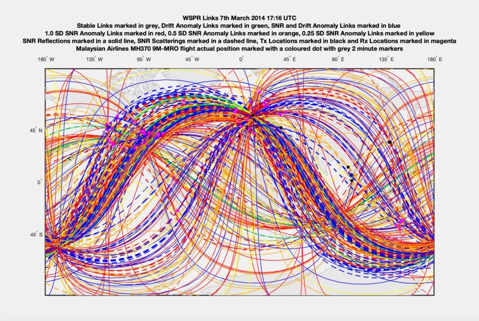 戈弗雷借助WSPR技术确定马航MH370下落 （图片来源：戈弗雷发布的文章《WSPR如何搜寻MH370？》）