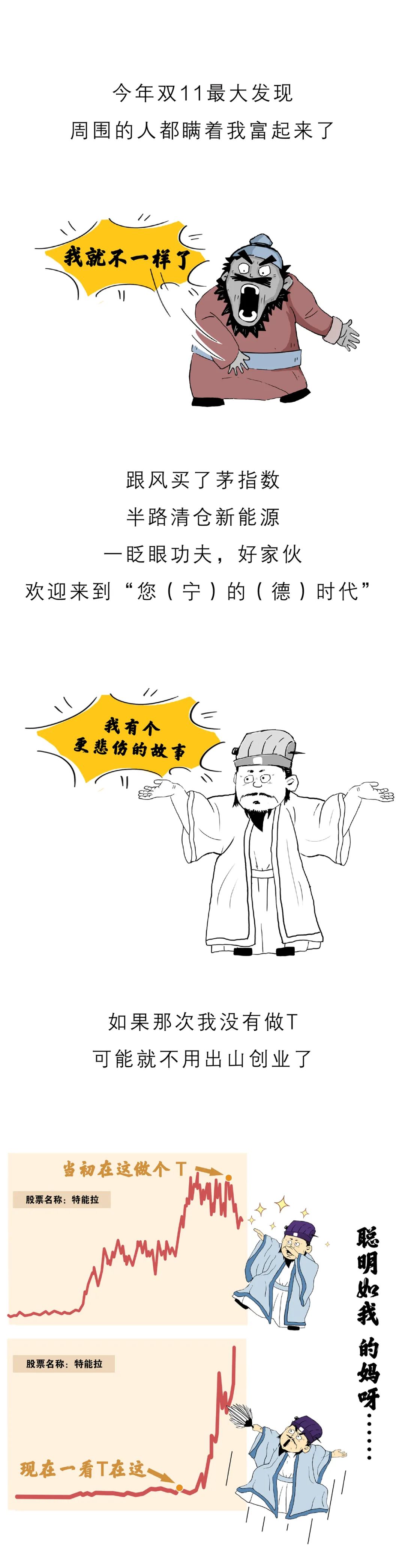 “亏大了！随手一个T，牛股说再见！军师支招：来见识下“历史的进程”