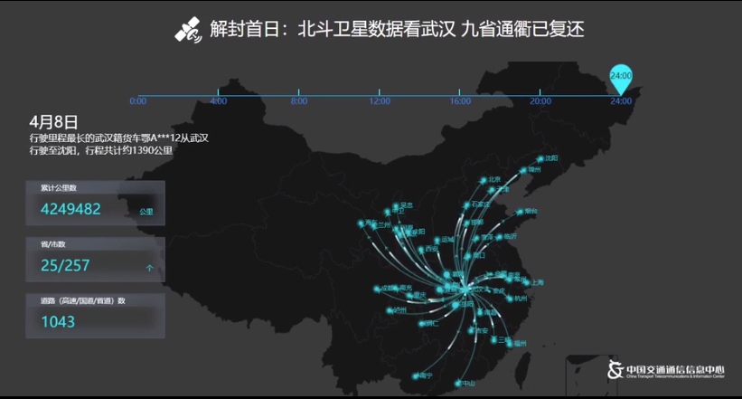 爱在路上中交兴路用科技践行司机关爱