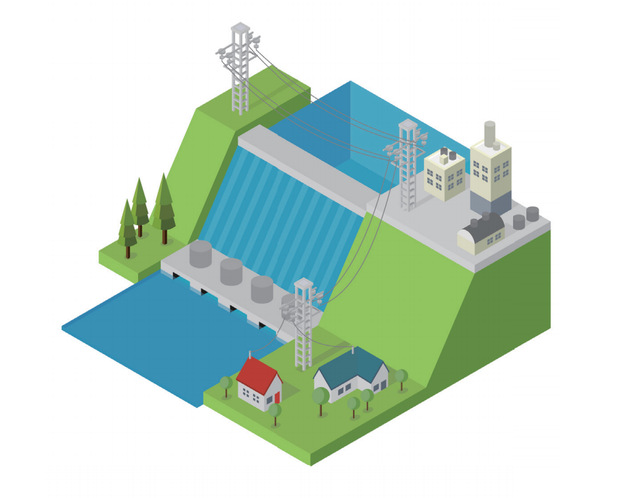 水利科普水为经济社会做出了哪些贡献