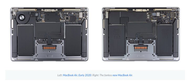 ▲ MacBook 内部元器件排列很规整。 图片来自：iFixit