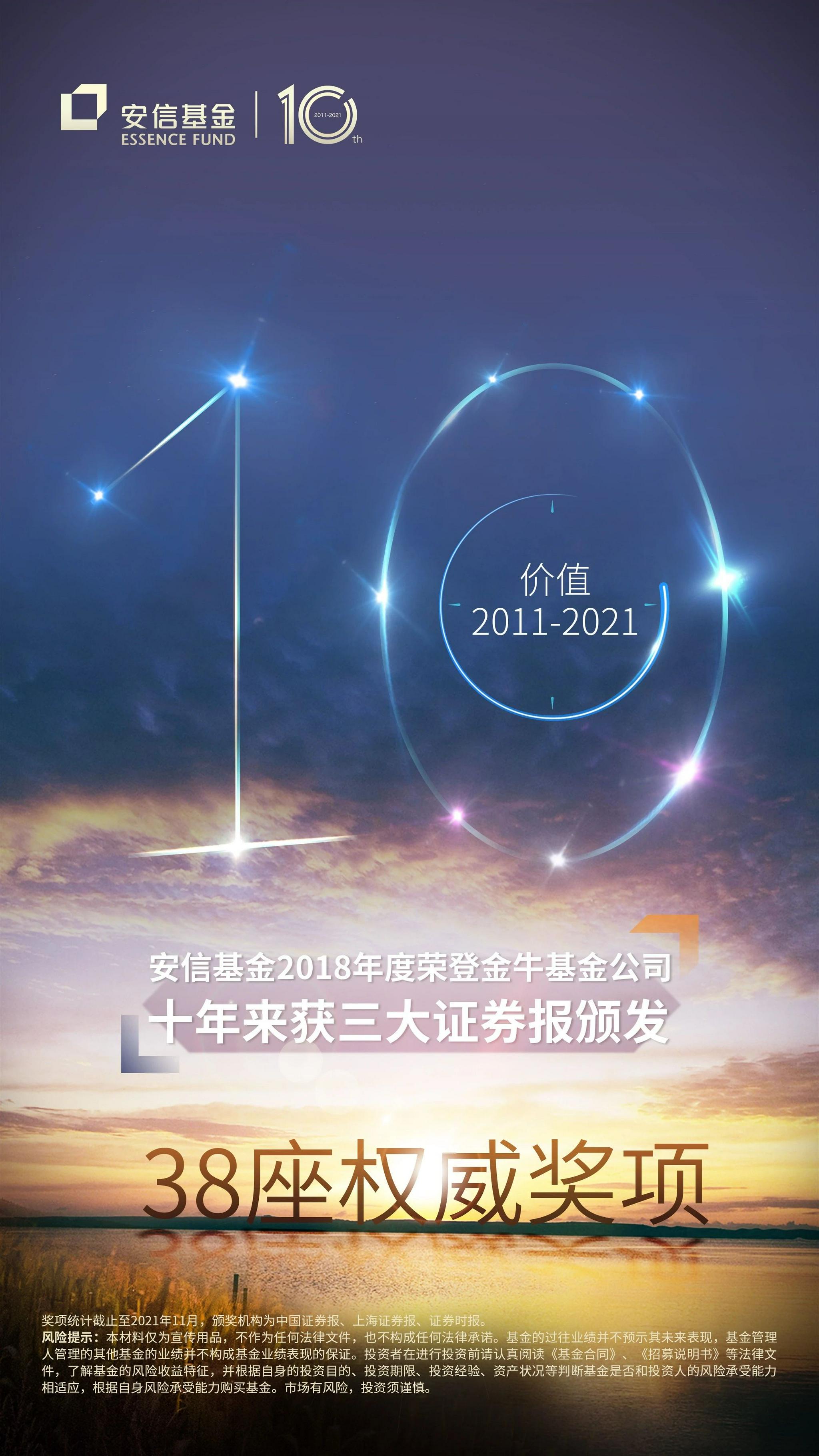 安信基金10周年 | 时光相伴，价值同行