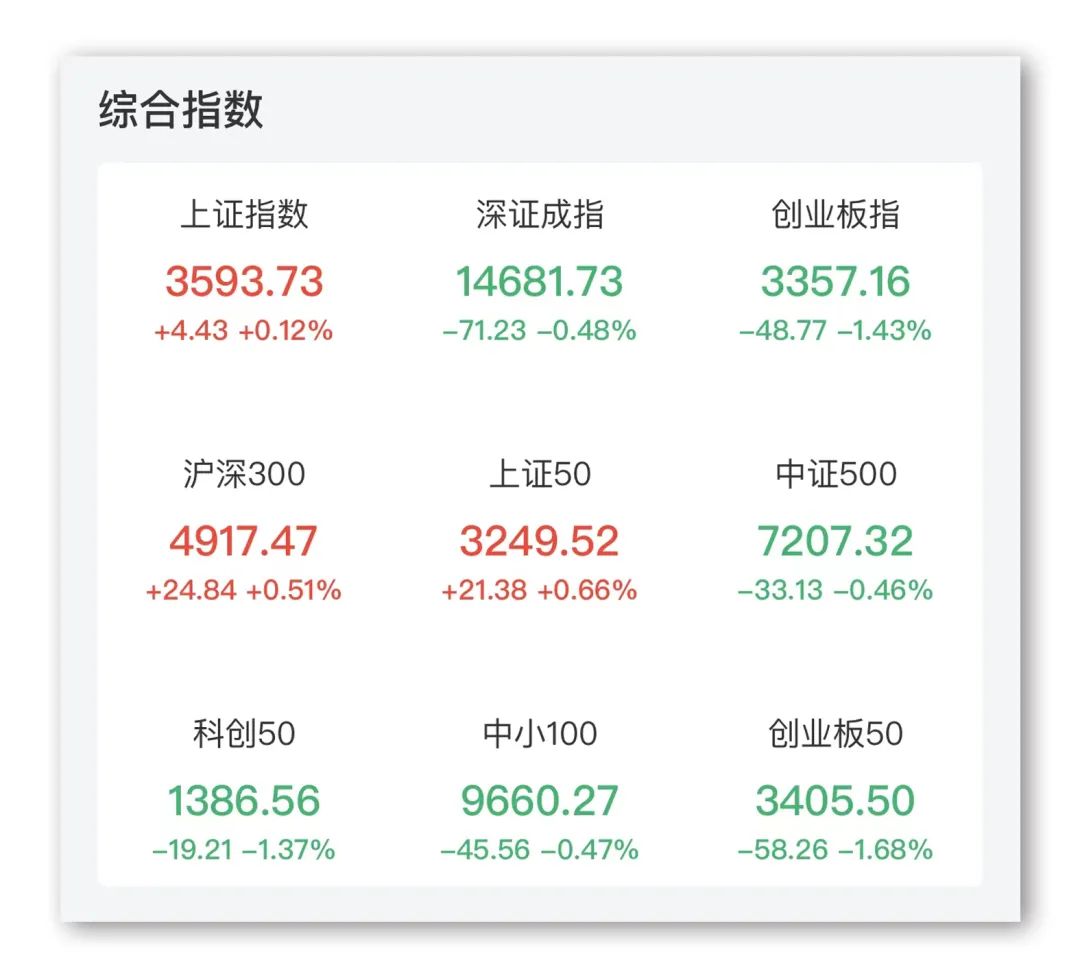 这只股票封涨停资金比市值还多！“宁王”市值半日蒸发超800亿元，春季躁动行情要等多久？