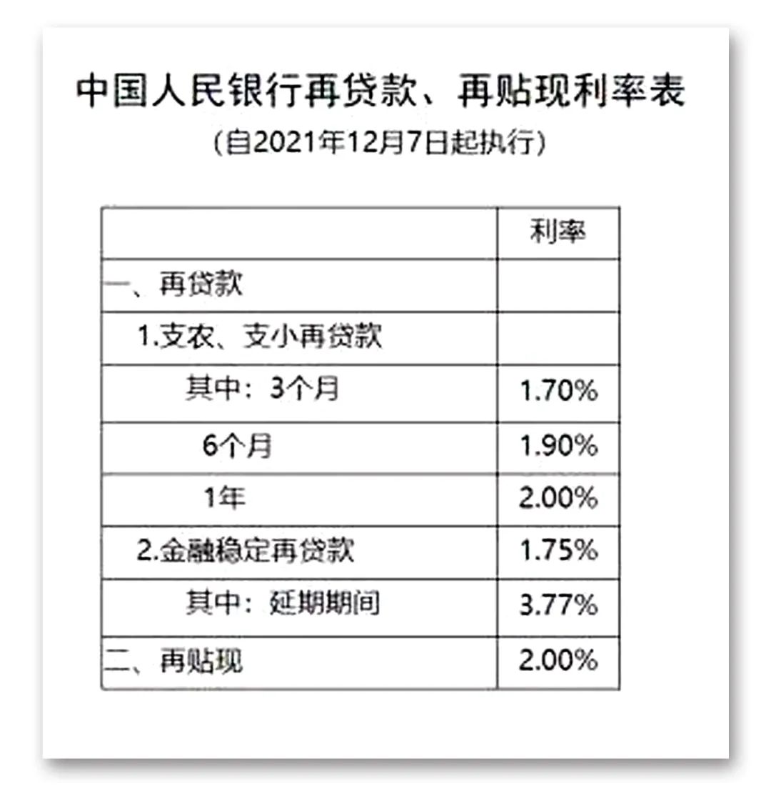 图片来源:中国人民银行