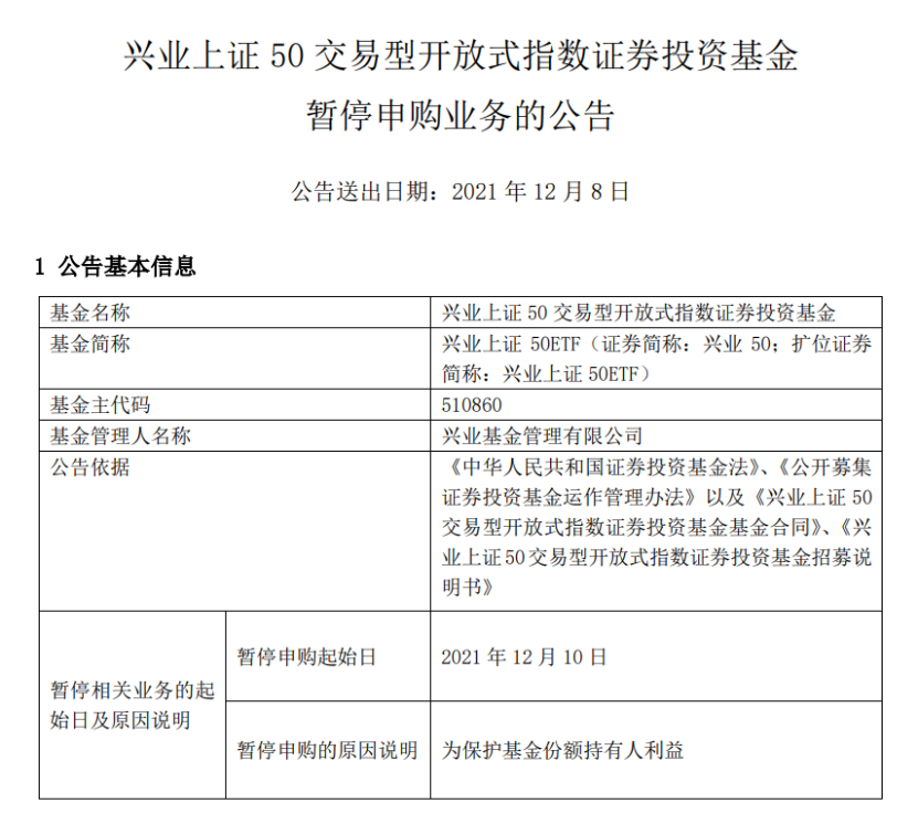 “多只绩优基年底“关门谢客”为哪般？11月以来267只基金开启限购，哪类基金最热衷？