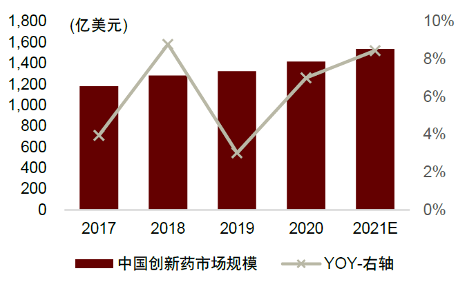 生产企业耗材怎么分类中金：中国科学服务行业迎来黄金发展期_https://www.jmylbn.com_新闻资讯_第44张