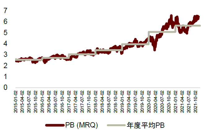 生产企业耗材怎么分类中金：中国科学服务行业迎来黄金发展期_https://www.jmylbn.com_新闻资讯_第28张