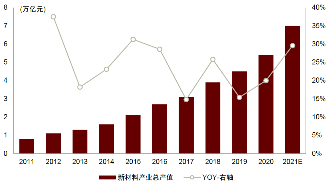 生产企业耗材怎么分类中金：中国科学服务行业迎来黄金发展期_https://www.jmylbn.com_新闻资讯_第46张