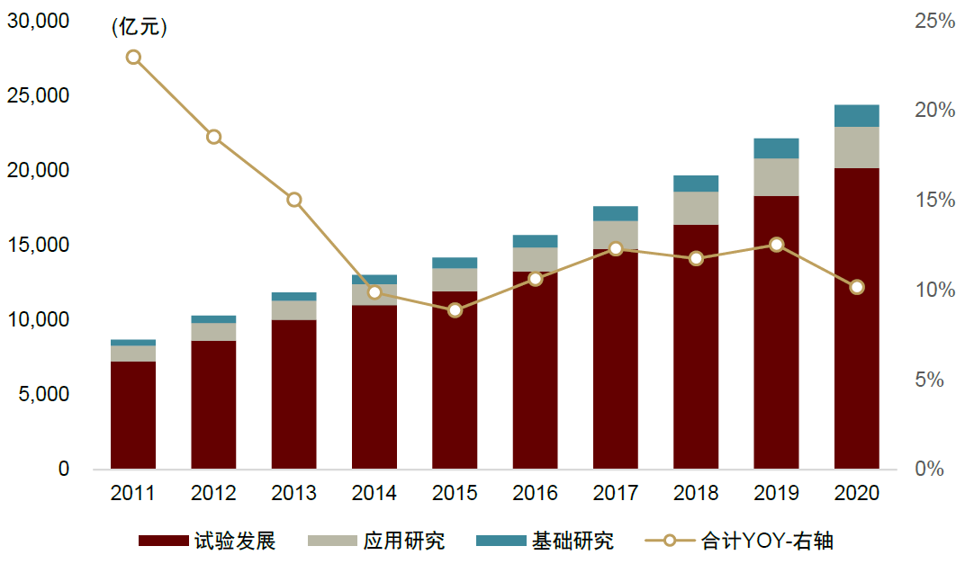 生产企业耗材怎么分类中金：中国科学服务行业迎来黄金发展期_https://www.jmylbn.com_新闻资讯_第43张