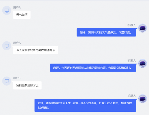 生成式回复示例