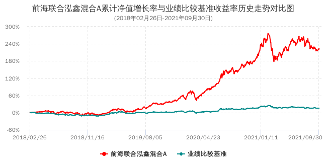 全面降准，你准备好了吗？