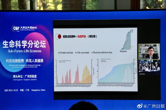 张文宏：中国具备足够的技术力量来应对新冠病毒变异株