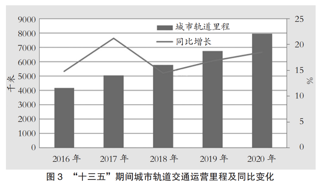 “十四五”期间,钢管年需求在7100万-7600万吨左右!我国钢管行业需求分析与预测|期货_新浪财经_新浪网