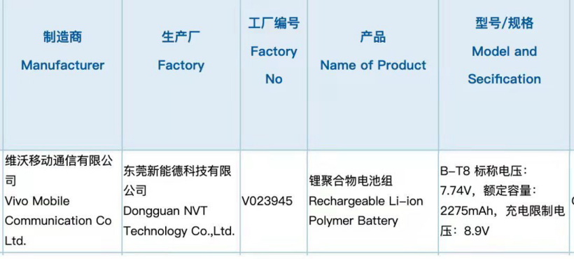 iQOO 9/Pro新机通过认证：4700mAh双芯电池，120W快充