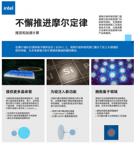 英特尔目标将封装中的密度提升10倍以上 并布局非硅基半导体