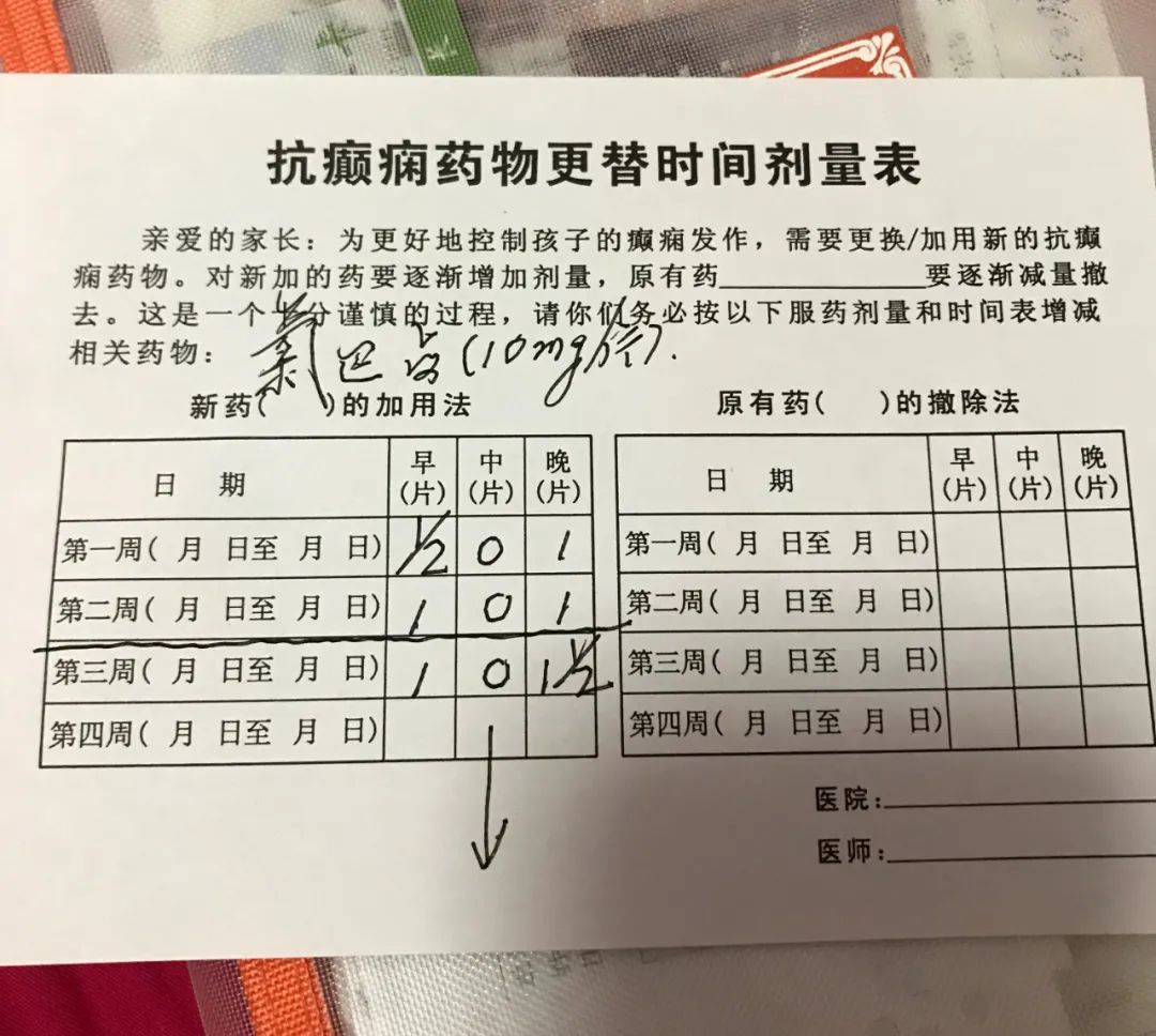 患儿在医生建议下服用氯巴占.图/受访者提供