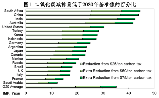 丁一凡：稳定不是什么都不做，要辩证看待改革和稳定的关系