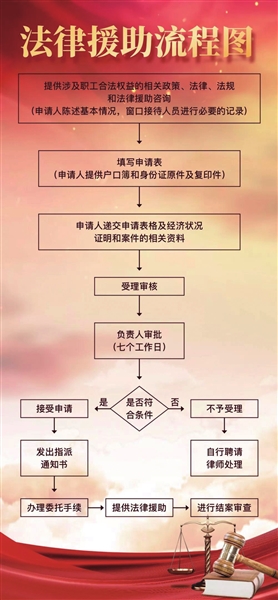 MK体育- MK体育官方网站- MK体育APP下载- 世界杯官方指定平台市法援处与市总工会联合开展法律援助案件质量提升业务培训