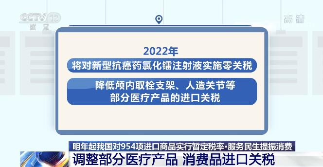 明年起我国对954项进口商品实行暂定税率 继续降低部分信息技术产品最惠国税率