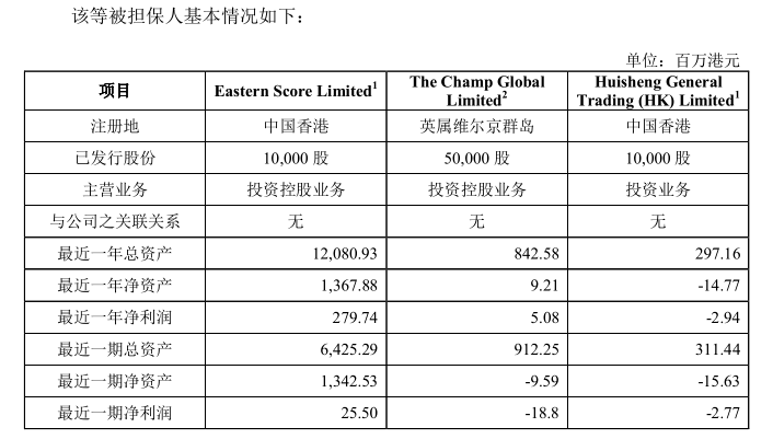 *三家公司业绩情况，截图自联想集团招股说明书