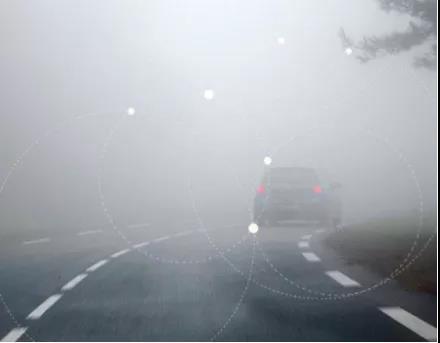 极端天气影响下的自动驾驶汽车感知