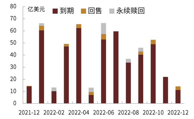 com/company/scp_gsxw/202112/4796322