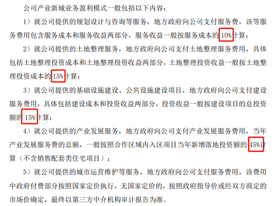 华夏幸福又要凉凉？产业新城模式下的冰火两重天