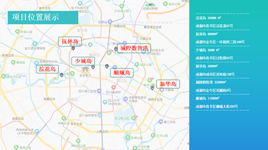 侠客岛里2021年城市更新旗舰项目发布