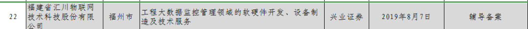 图3 2020年7月13日证监会网站披露的信息