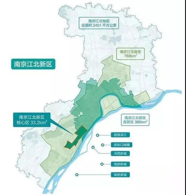在江北新区买房怎么选这家楼盘诚意满满