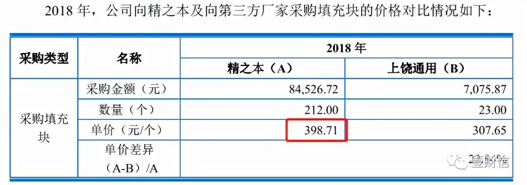 （截图来自问询回复）