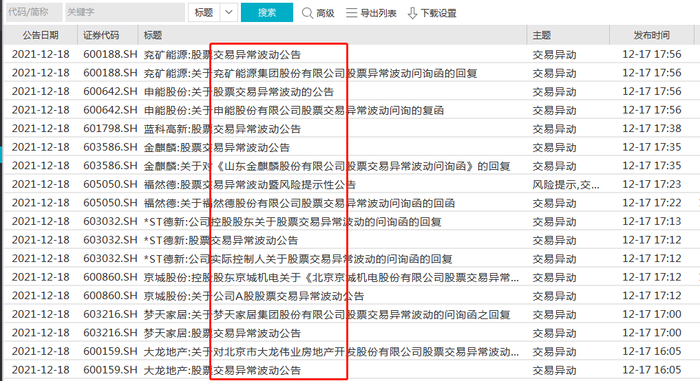 多家上市公司发布股价异动提醒