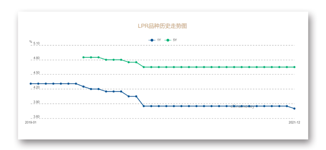 图片来源:中国货币网