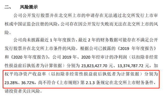 基础层企业安达农森筹备上市北交所公告出乌龙加权平均净资产收益率与